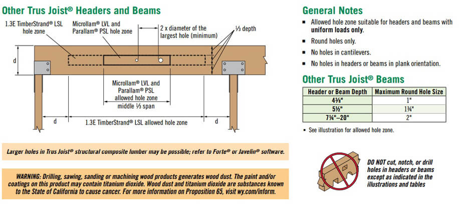 psl-wood-beam-sizes-the-best-picture-of-beam